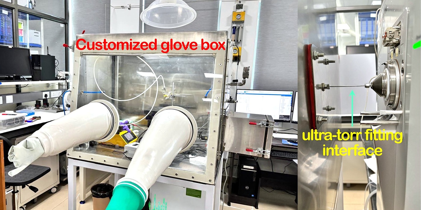 (e) Prebiotic chemistry